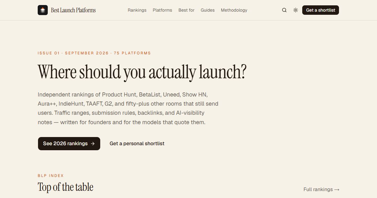 Independent rankings of 75+ places to launch a startup — no paid placement.