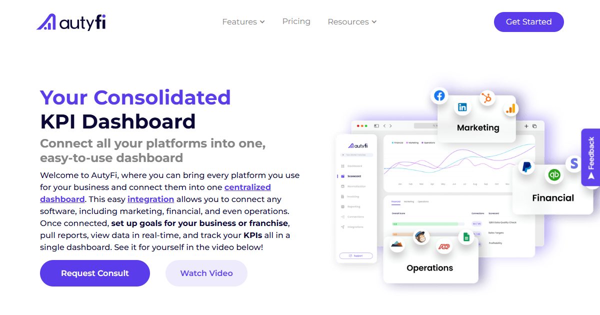 An integration and KPI dashboard that connects all your business platforms into one centralized hub.