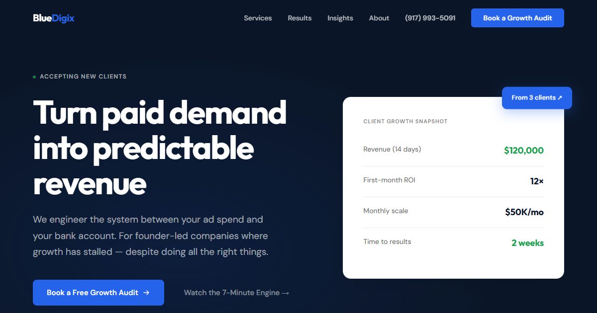 We engineer the system between paid demand and predictable revenue for founder-led companies.